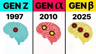 Are The Newest Generations DOOMED? Mental Health Issues Faced By Gen Z vs Gen Alpha vs Gen Beta