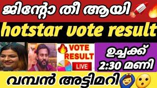 LIVE Voting Result Today 230 PM  Asianet Hotstar BiggBoss Malayalam Season 6 Latest Vote Result