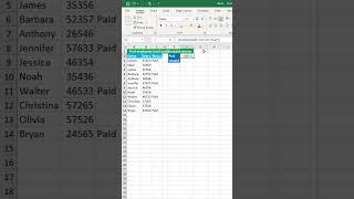 Find employees total paid & unpaid salaries in excel