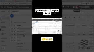 ¿Sabes cuál es el costo real de tu clic? #googleads #marketing #mercadotecnia #publicidad
