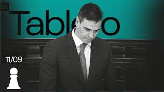 ¿Fin de la mayoría de investidura?  El Tablero