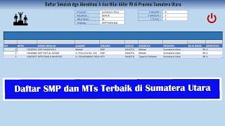 Daftar SMP dan MTs Terbaik di Provinsi Sumatera Utara