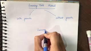 CoE - Earning Yield Method