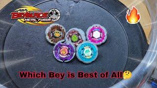 Which Beyblade is Best of All Defence Type  Metal Fusion Fight  Power of Defence 
