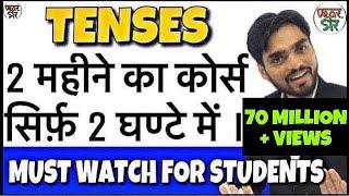 Learn Tenses in English Grammar with Examples  Present Tenses Past Tenses Future Tenses