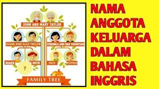 NAMA NAMA ANGGOTA KELUARGA DALAM BAHASA INGGRIS