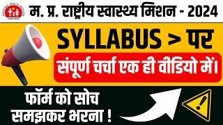 Syllabus of NHM 2024  Accounts Manager  Community Mobilizer  Program Manager  NHM Recruitment