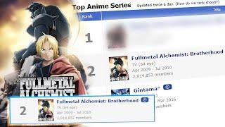 7 Anime Yang Pernah Mengalahkan Rating Fullmetal Alchemist Brotherhood Si Preman MyAnimelist