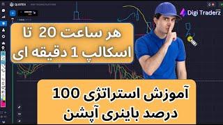 ‫استراتژی 100 درصد باینری آپشن استراتژی تمساح  تایم فریم 1 دقیقه ای -ویدیو 06-13