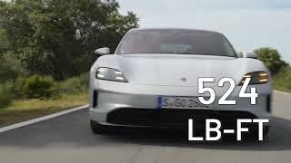 2025 Porsche Taycan Vs 2024 Tesla Model S Comparison