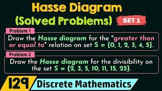 Hasse Diagram Solved Problems - Set 1