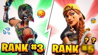 Top 10 Most TRYHARD SKIN Combos In Fortnite Chapter 2 Season 2 SWEATY SKINS