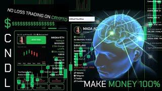 $CNDL - 100%  PROFIT ON ETH TRADES W AI ALGORITHM EXPLAINED