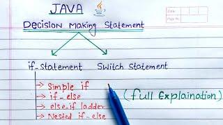 Decision Making Statements  if if else else if ladder nested if else switch in Java