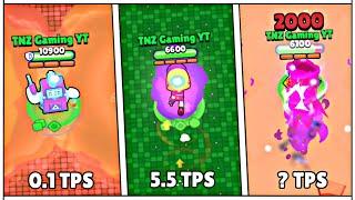 Minimum and Maximum movement speed in Brawl Stars