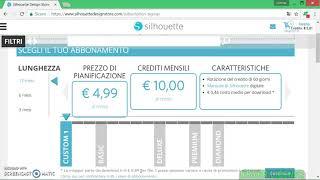COME SOTTOSCRIVERE UN ABBONAMENTO SILHOUETTE