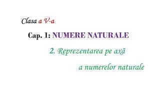 Clasa V Reprezentarea pe axa a numerelor naturale