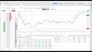 Exiting Positions from Tradovates Positions Module