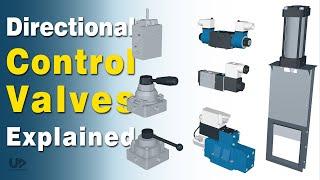 Directional Control Valves Hydraulic & Pneumatic Types Mechanism Actuating Method Applications