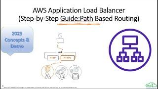 AWS Application Load Balancer 2023 Step-by-Step Tutorial with Target Groups and EC2 #AWS #ALB