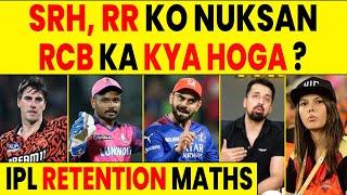 IPL RETENTION RULES SE RCB KA FAYDA SRH RR KA LOSS - PROBABLE RETENTION LIST