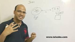 16.1  JDBC  Java Database Connectivity Theory Tutorial