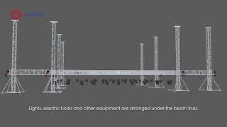 stage truss set up guide video