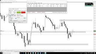 FOREX WEBINAR - CREATING IMAGINARY FOR TECHNICAL ANALYSIS PART 4