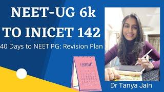 40 Days to NEET PG Revision Plan