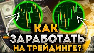 Основы трейдинга. Как зарабатывать на бинарных опционах?