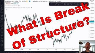 What Is Break Of Structure In Forex?