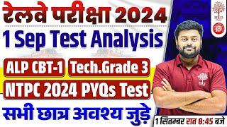 RAILWAY ALP MOKC TEST 2024  ALP MOCK TEST 2024  ALP TEST ANALYSIS 2024  ALP MOKC TEST ANALYSIS