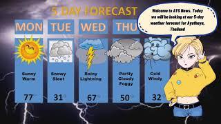 5 Day WEATHER FORECAST Speaking Practice Activity for Students