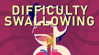 What is Dysphagia Difficulty Swallowing?