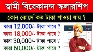 svmcm amount   Swami Vivekananda Scholarship 2022  swami vivekananda scholarship koto taka pabo