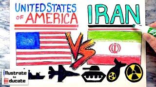 USA Iran Conflict Explained  USA Vs Iran  USA Iran Conflict Easy and Simple to understand