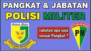 Pangkat dan Jabatan Polisi Militer