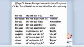 Learn To Speak Tagalog  Nominal Compounds  Part 49b