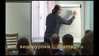 Почему мы бросаем обучение  Кривая БАНДУРЫ