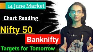 Tomorrow Market Analysis  Nifty  Banknifty Analysis #stockmarket #sharemarket