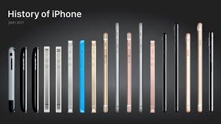 The Evolution of iPhone 2007-2022