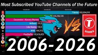 Top 10 Most Subscribed YouTube Channels - Sub Count History & Future 2006-2026