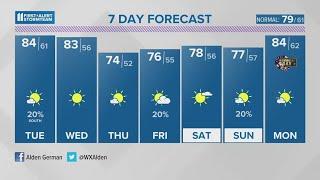 Mostly dry and pleasant weather pattern  May 22 2023 #WHAS11 5 p.m. weather