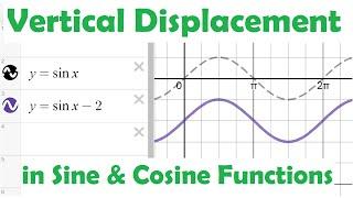 Vertical Displacement in Sine & Cosine Functions • 5.2a PRE-CALCULUS 12