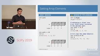 Introduction to Numerical Computing with NumPy  SciPy 2019 Tutorial  Alex Chabot-Leclerc