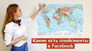 Какие есть плейсменты места размещения в Facebook