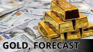 Gold Weekly Forecast for July 15 2024