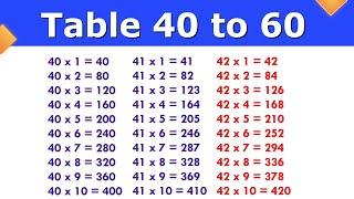 Table 40 to 60  40 to 60 table  45 se lekar 60 tak table  40 se 60 tak table