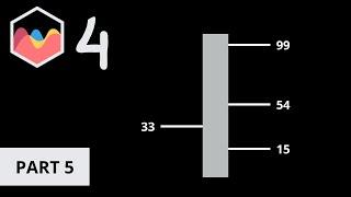 How to Create Linear Gauge Chart in Chart JS 4 Part 5