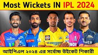 Most Wickets IN IPL 2024  Highest Wicket Taker In IPL 2024  Most Wicket Taker IN IPL 2024Mustafiz